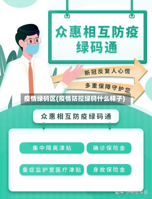 疫情绿码区(疫情防控绿码什么样子)