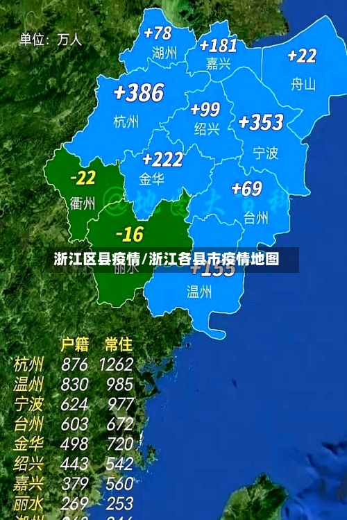 浙江区县疫情/浙江各县市疫情地图