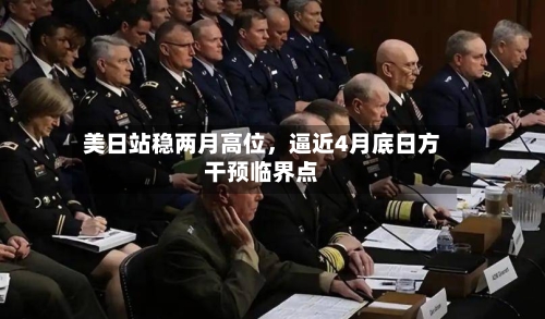 美日站稳两月高位，逼近4月底日方干预临界点