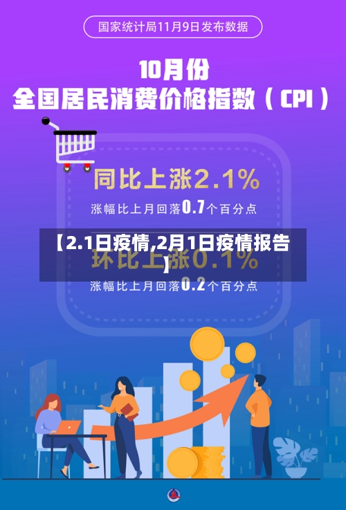 【2.1日疫情,2月1日疫情报告】