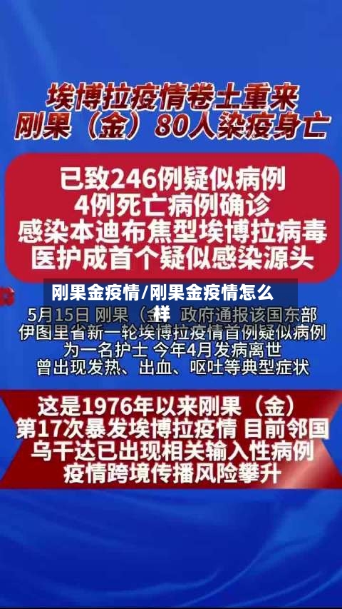 刚果金疫情/刚果金疫情怎么样
