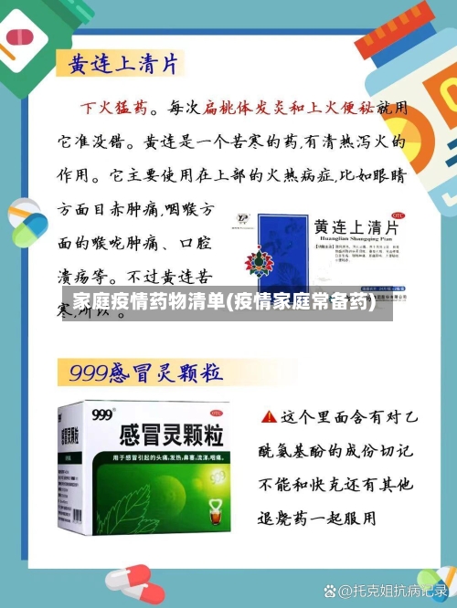 家庭疫情药物清单(疫情家庭常备药)