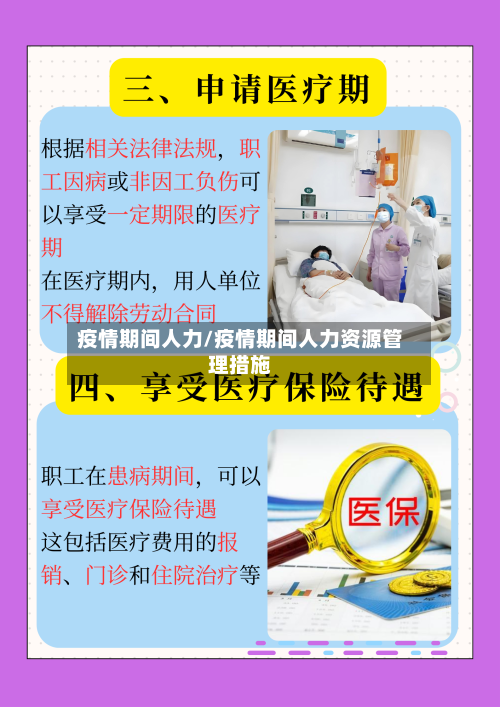疫情期间人力/疫情期间人力资源管理措施