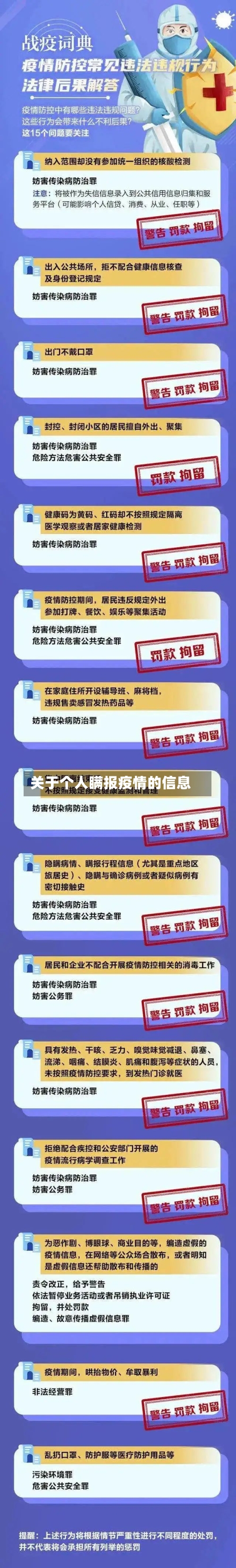 关于个人瞒报疫情的信息