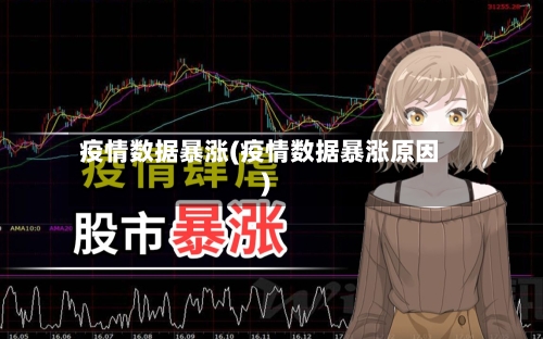 疫情数据暴涨(疫情数据暴涨原因)