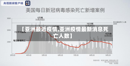 【亚洲最近疫情,亚洲疫情最新消息死亡人数】