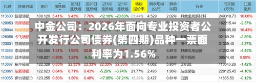 中金公司：2026年面向专业投资者公开发行公司债券(第四期)品种一票面利率为1.56%