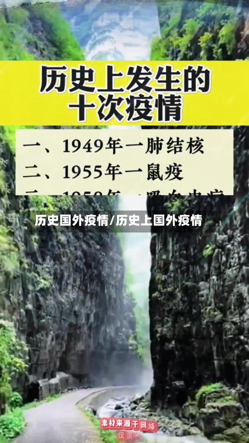 历史国外疫情/历史上国外疫情