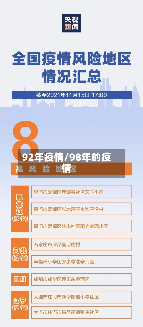 92年疫情/98年的疫情
