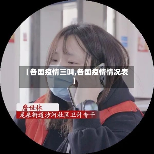 【各国疫情三叫,各国疫情情况表】