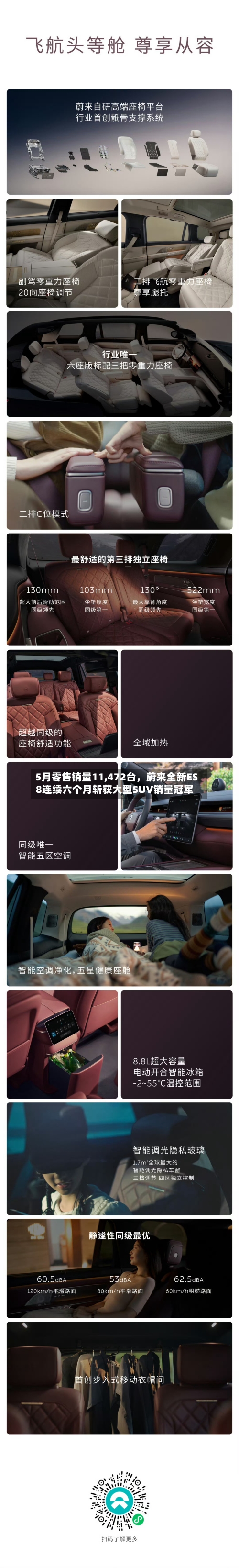 5月零售销量11,472台，蔚来全新ES8连续六个月斩获大型SUV销量冠军