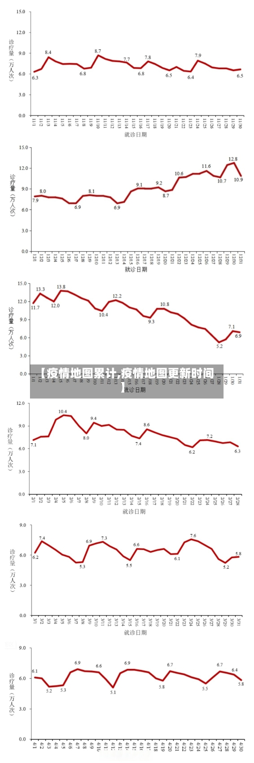 【疫情地图累计,疫情地图更新时间】