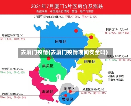 去厦门疫情(去厦门疫情期间安全吗)