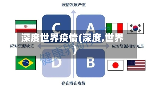 深度世界疫情(深度,世界)
