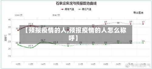 【预报疫情的人,预报疫情的人怎么称呼】