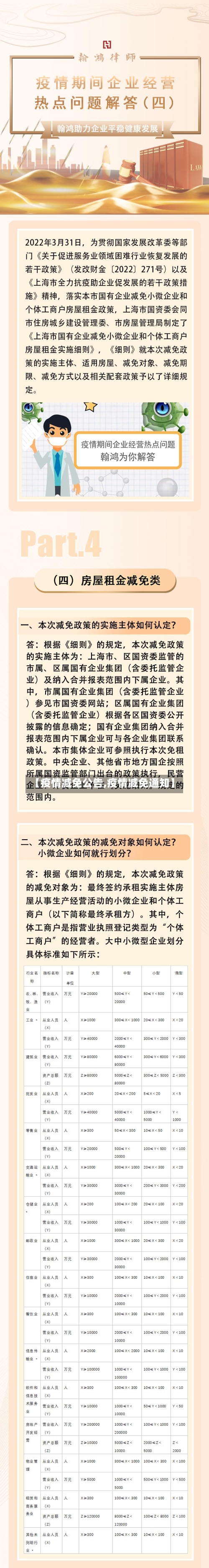 【疫情减免公告,疫情减免通知】