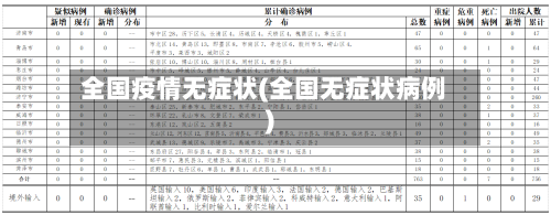 全国疫情无症状(全国无症状病例)