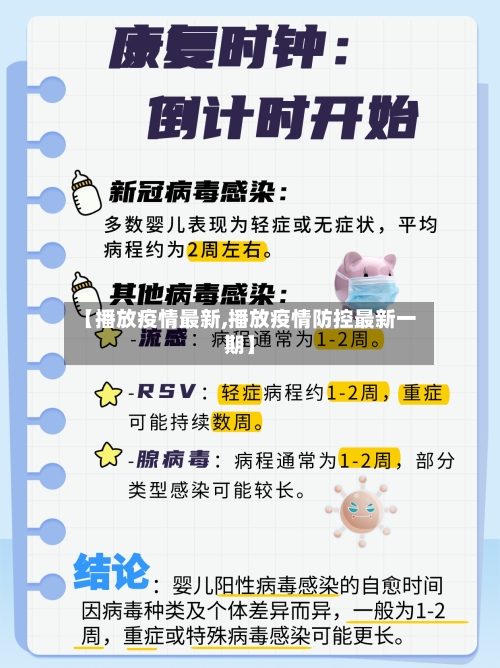 【播放疫情最新,播放疫情防控最新一期】