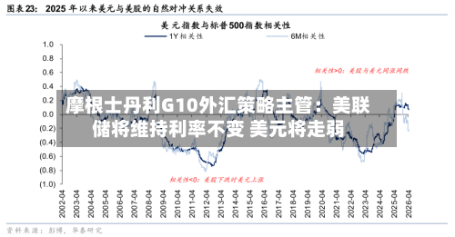 摩根士丹利G10外汇策略主管：美联储将维持利率不变 美元将走弱