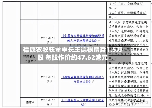 德康农牧获董事长王德根增持1.5万股 每股作价约47.62港元
