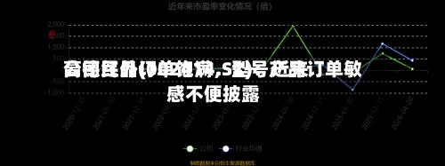 高德红外(002414.SZ)：近来公司民品订单饱满，型号产品订单敏感不便披露