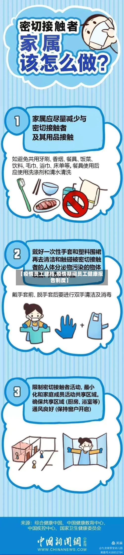 【疫情员工建档,疫情期间员工健康报告制度】