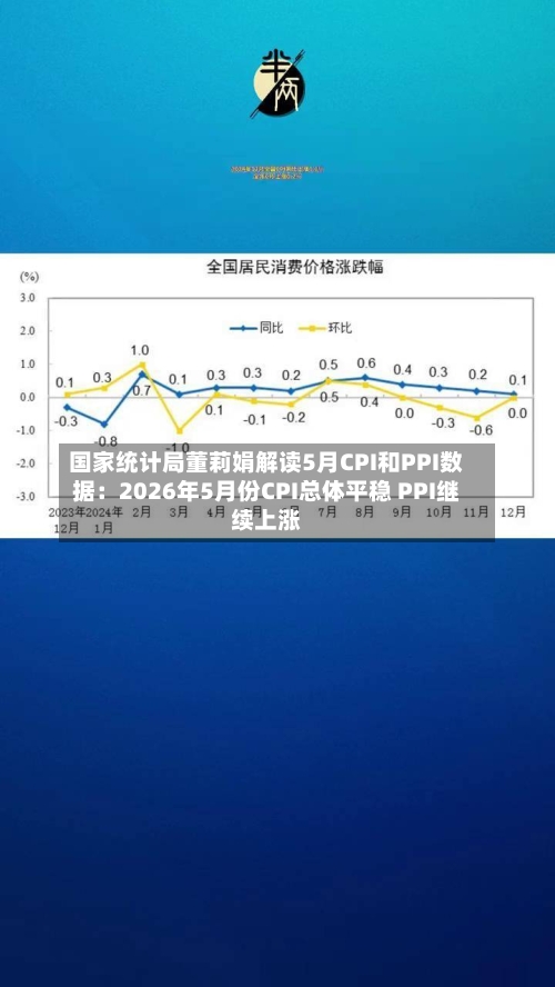 国家统计局董莉娟解读5月CPI和PPI数据：2026年5月份CPI总体平稳 PPI继续上涨