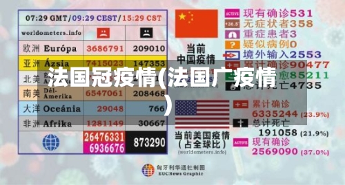 法国冠疫情(法国广疫情)