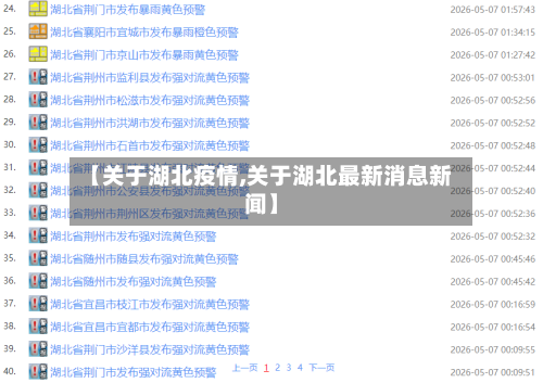 【关于湖北疫情,关于湖北最新消息新闻】