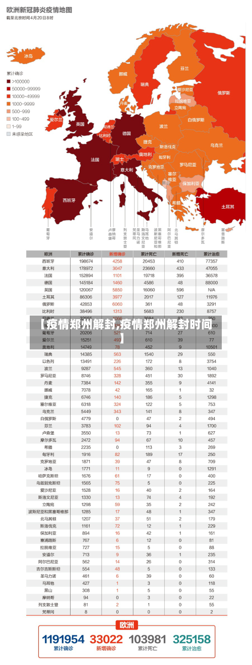 【疫情郑州解封,疫情郑州解封时间】