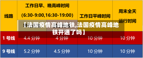 【法国疫情高峰地铁,法国疫情高峰地铁开通了吗】