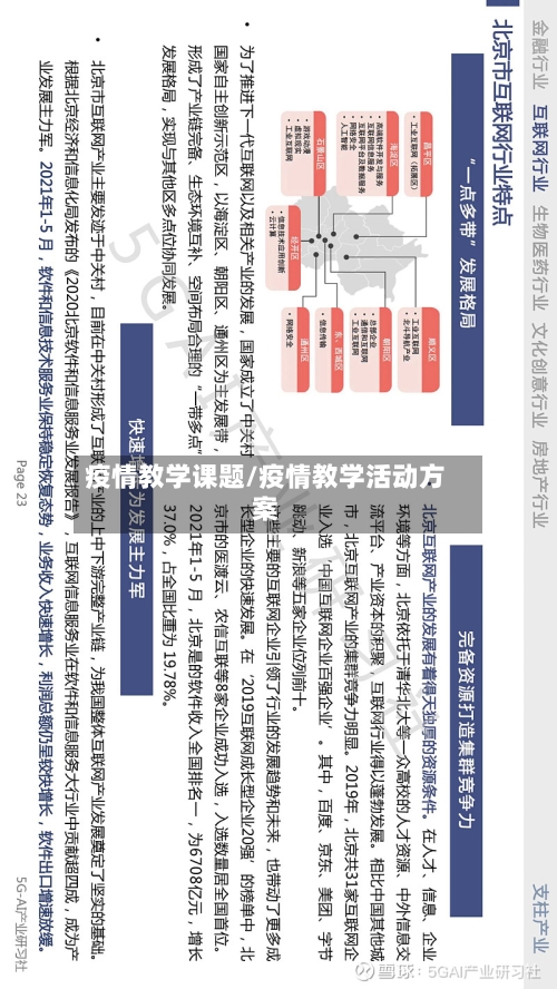 疫情教学课题/疫情教学活动方案