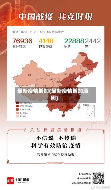 最新疫情增加(最新疫情增加原因)
