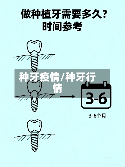 种牙疫情/种牙行情