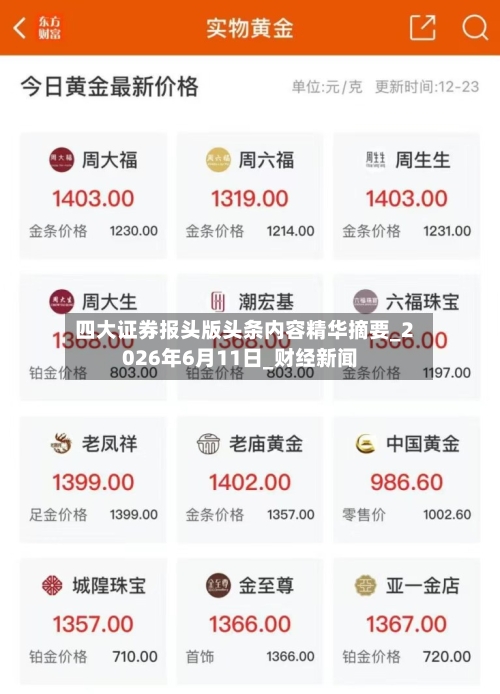 四大证券报头版头条内容精华摘要_2026年6月11日_财经新闻