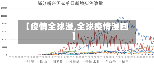 【疫情全球漫,全球疫情漫画】