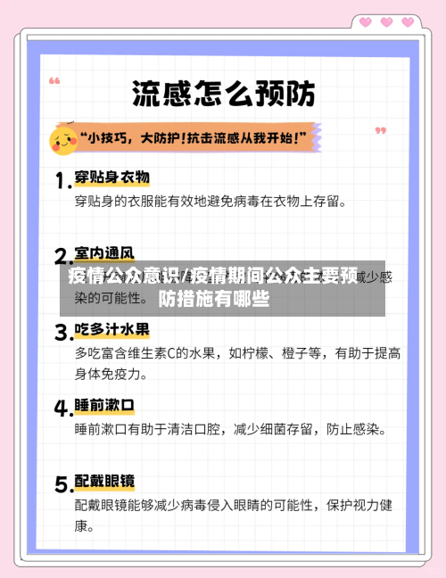疫情公众意识/疫情期间公众主要预防措施有哪些