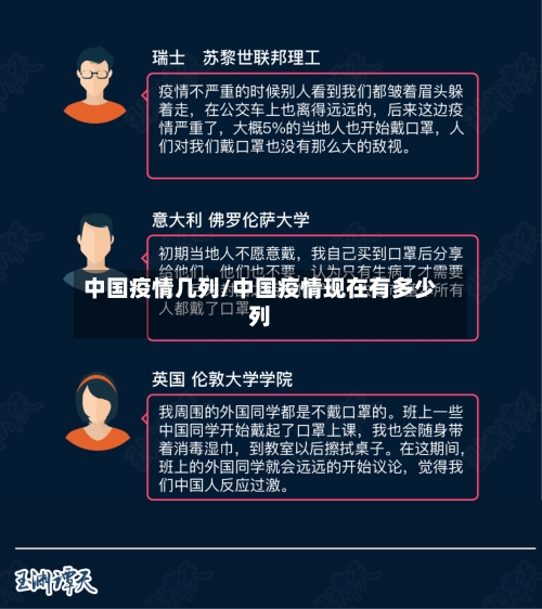 中国疫情几列/中国疫情现在有多少列