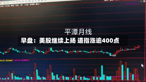 早盘：美股继续上扬 道指涨逾400点