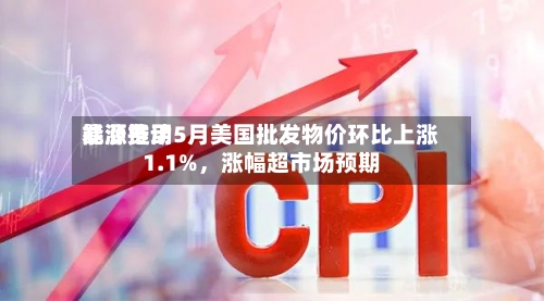 能源费用暴涨推动5月美国批发物价环比上涨1.1%，涨幅超市场预期
