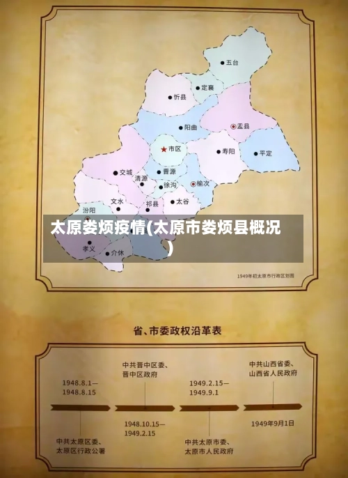 太原娄烦疫情(太原市娄烦县概况)