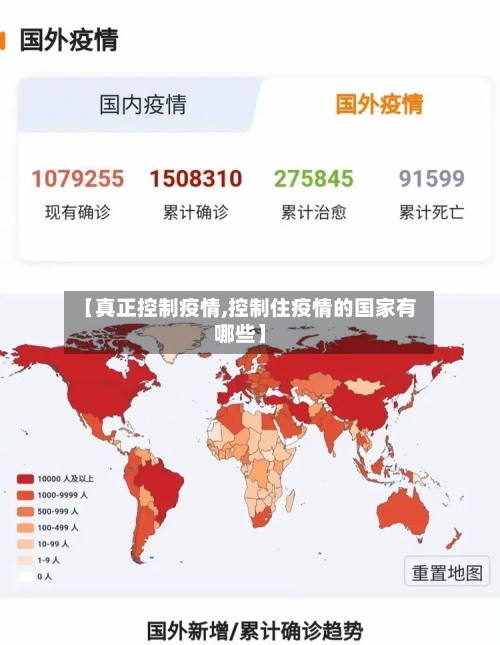 【真正控制疫情,控制住疫情的国家有哪些】