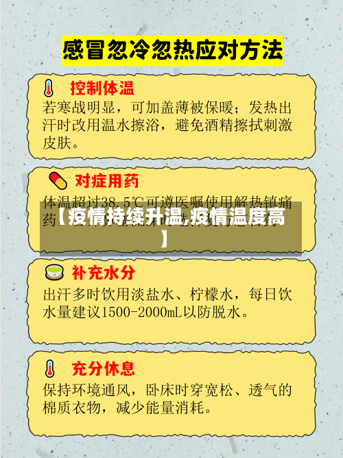 【疫情持续升温,疫情温度高】