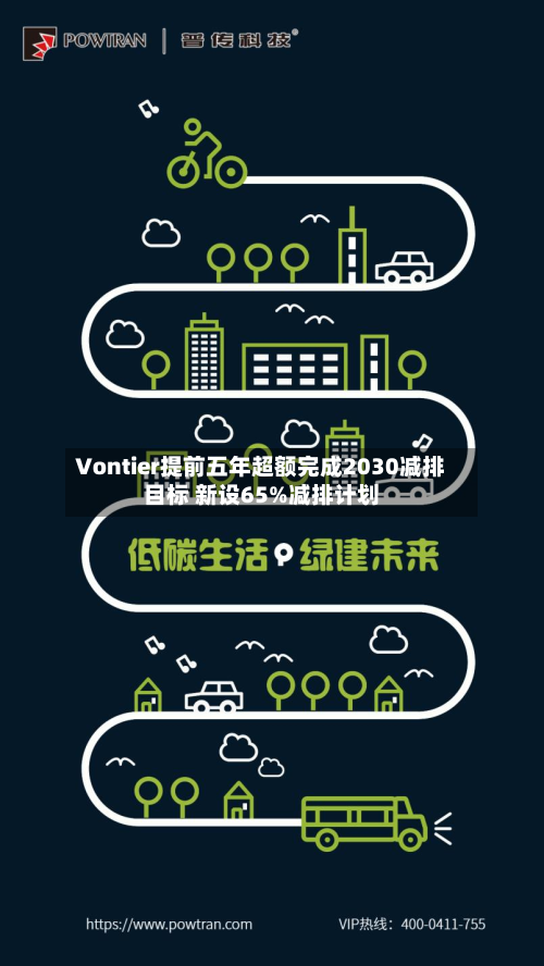 Vontier提前五年超额完成2030减排目标 新设65%减排计划