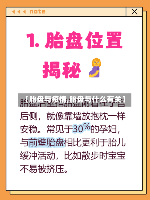 【胎盘与疫情,胎盘与什么有关】