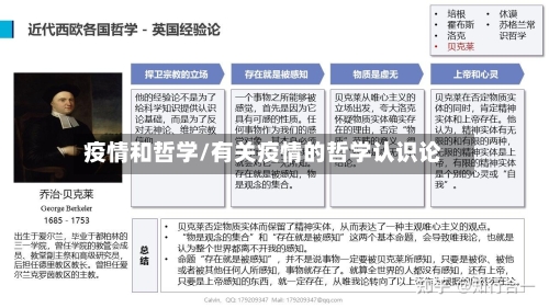 疫情和哲学/有关疫情的哲学认识论