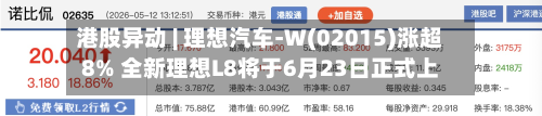港股异动 | 理想汽车-W(02015)涨超8% 全新理想L8将于6月23日正式上市