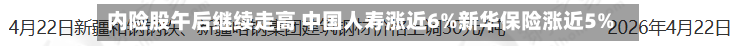 内险股午后继续走高 中国人寿涨近6%新华保险涨近5%