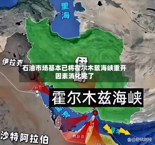 石油市场基本已将霍尔木兹海峡重开因素消化完了