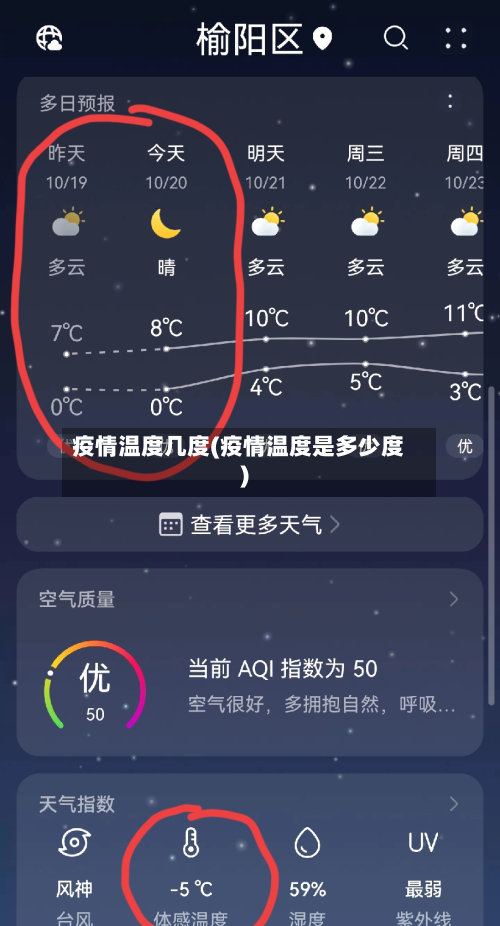 疫情温度几度(疫情温度是多少度)